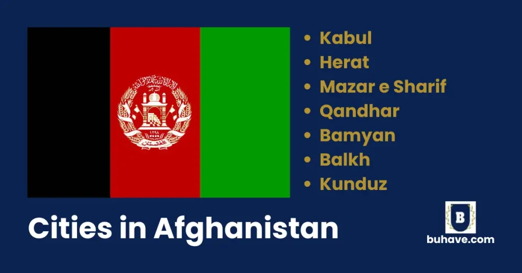 Cities in Afghanistan