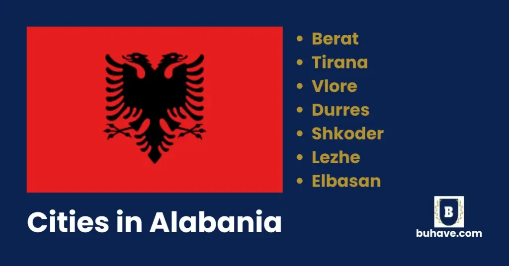 Cities in Albania