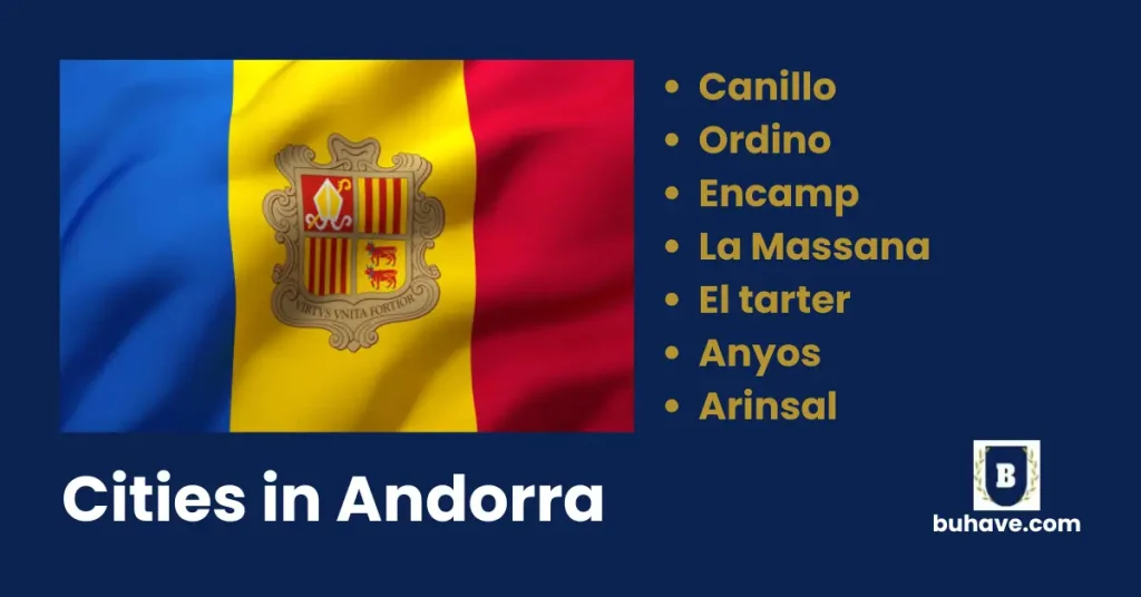 Cities in Andorra