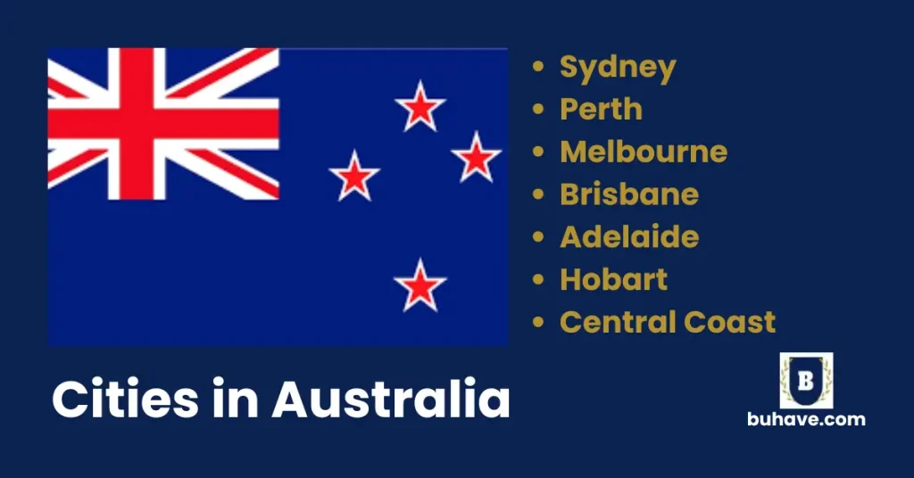 Cities in Australia