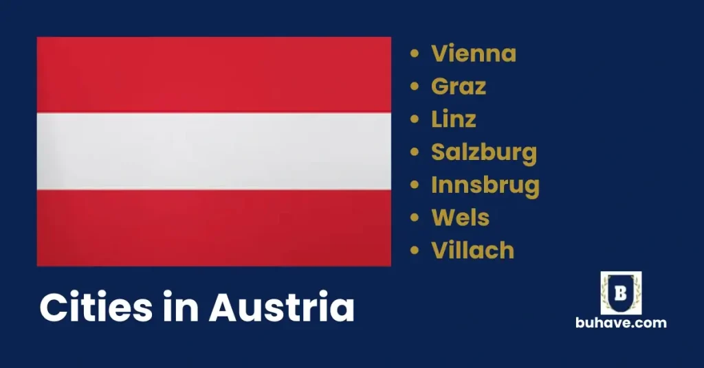 Cities in Austria
