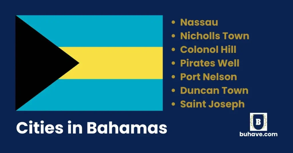 Cities in Bahamas