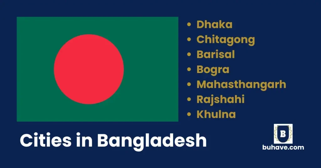 Cities in Bangladesh