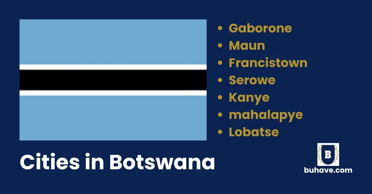Cities in Botswana