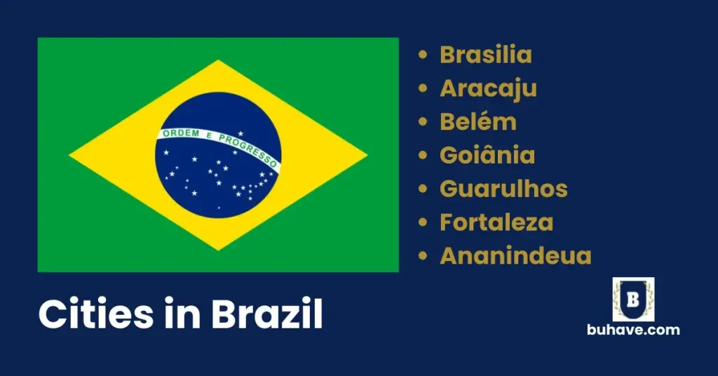 Cities in Brazil