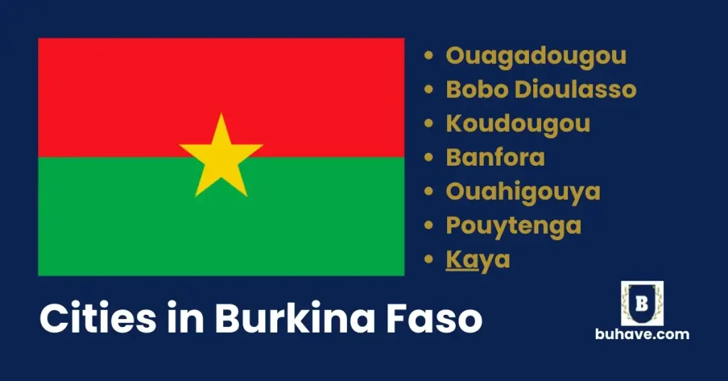 Cities in Burkina Faso