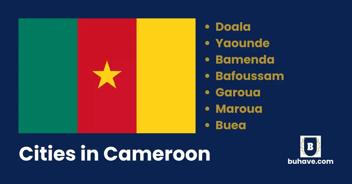 Cities in Cameroon