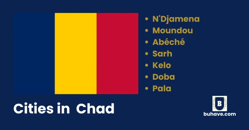 Cities in Chad