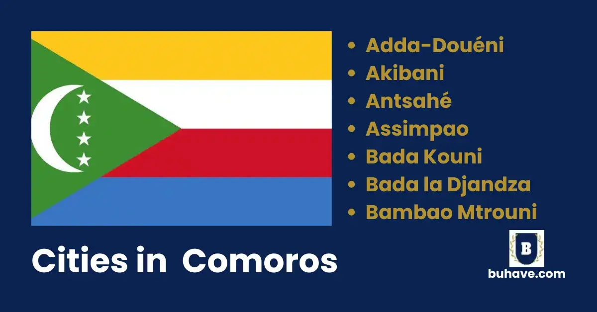 Cities in Comoros