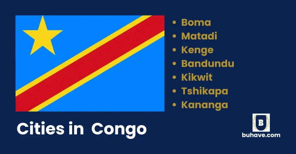 Cities in Congo
