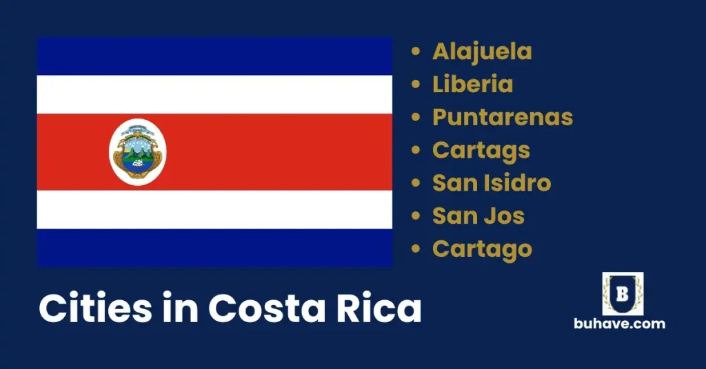 Cities in Costa Rica