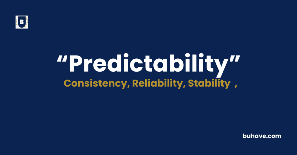 Predictability-Meaning-Definition-Synonyms-Antonyms
