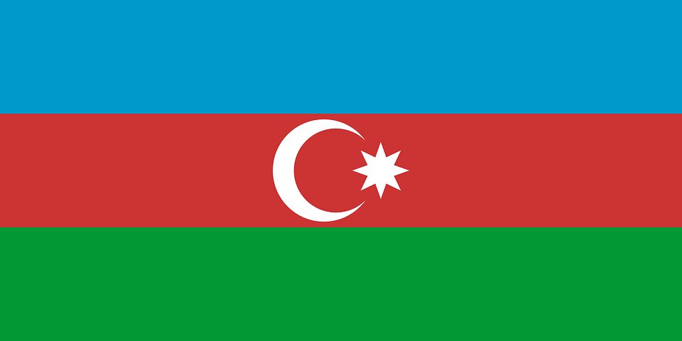 City Names in Azerbaijan