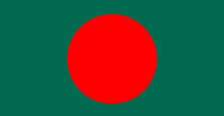 City Names in Bangladesh