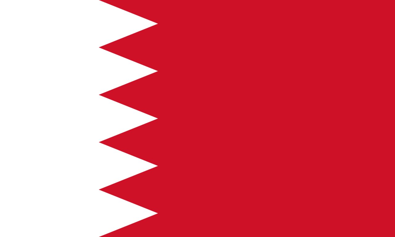 City Names in Bahrain