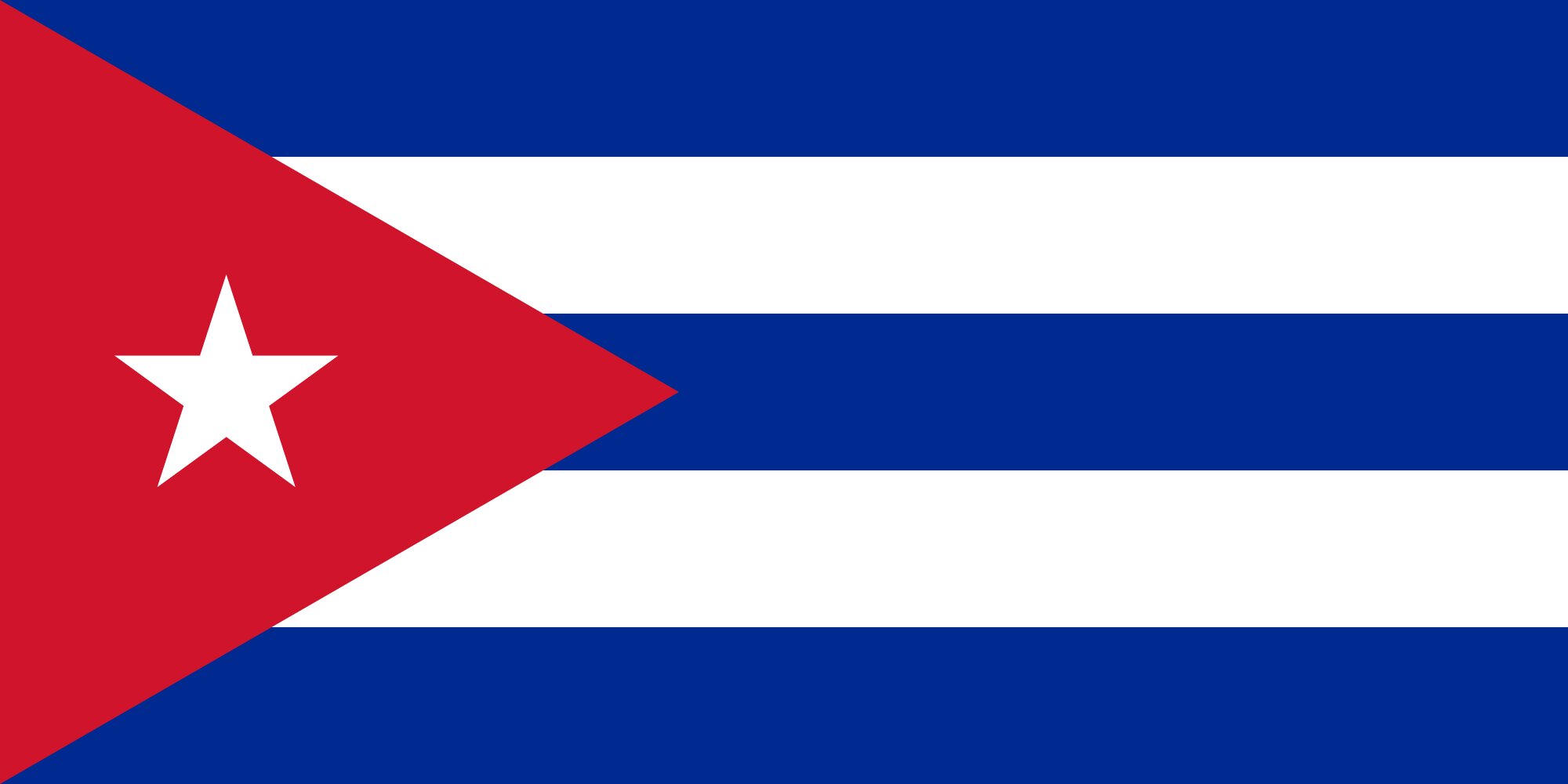 City Names In Cuba