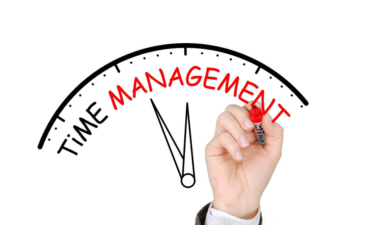 Effective Time Management