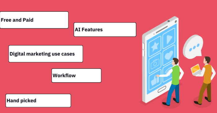 AI Digital Marketing Text Tool