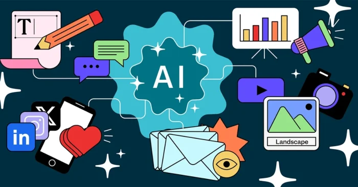 AI Marketing Tool