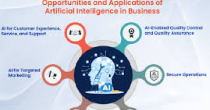 AI business explainer AI