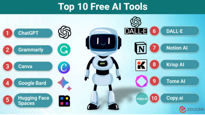 AI tools for free templates