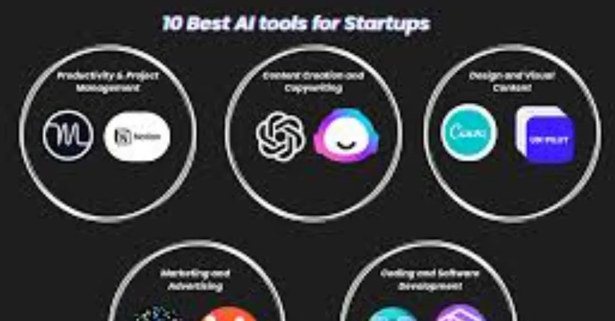 Ai Tools For Startups