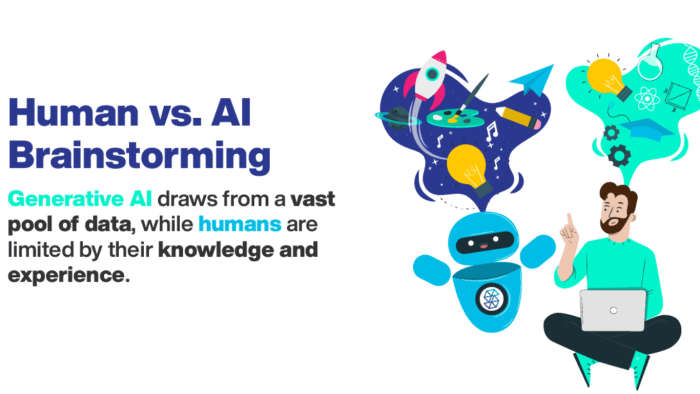 Ai tools for Brainstorming