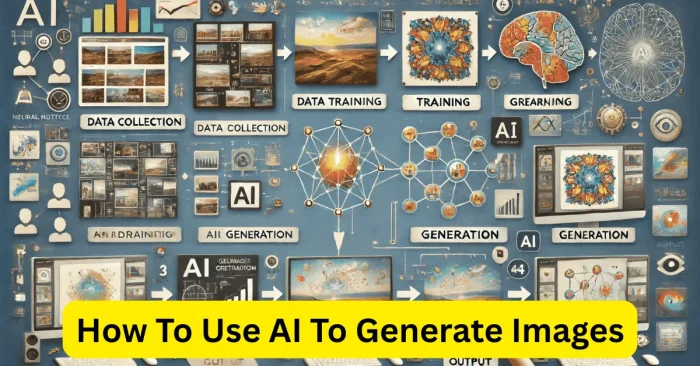 How To Use AI To Generate Images