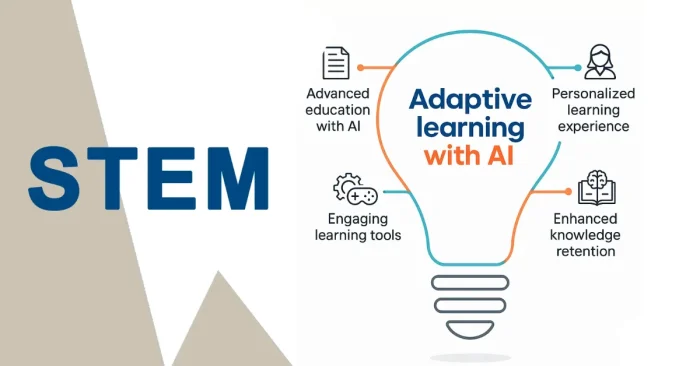 AI tools for STEM learning