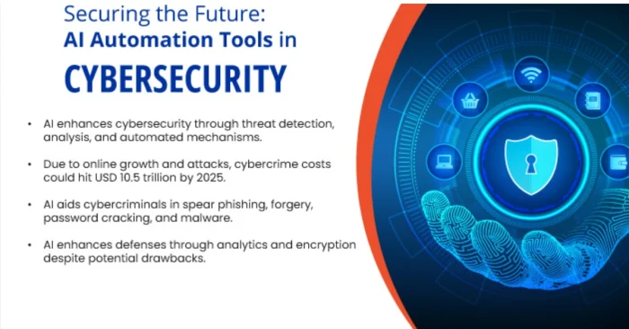 AI tools for cybersecurity teams