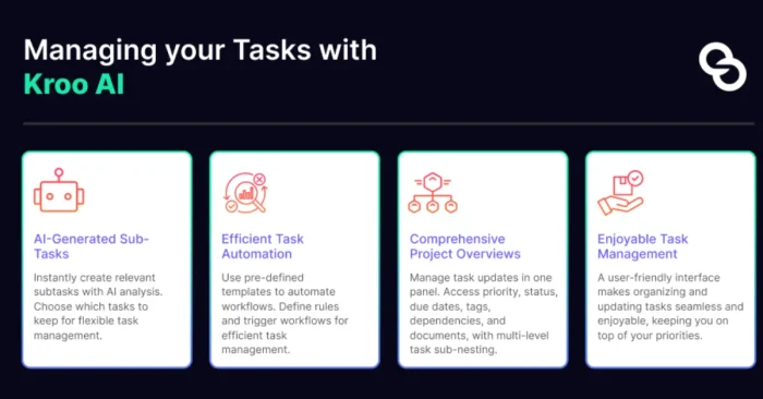 AI tools for task reminders